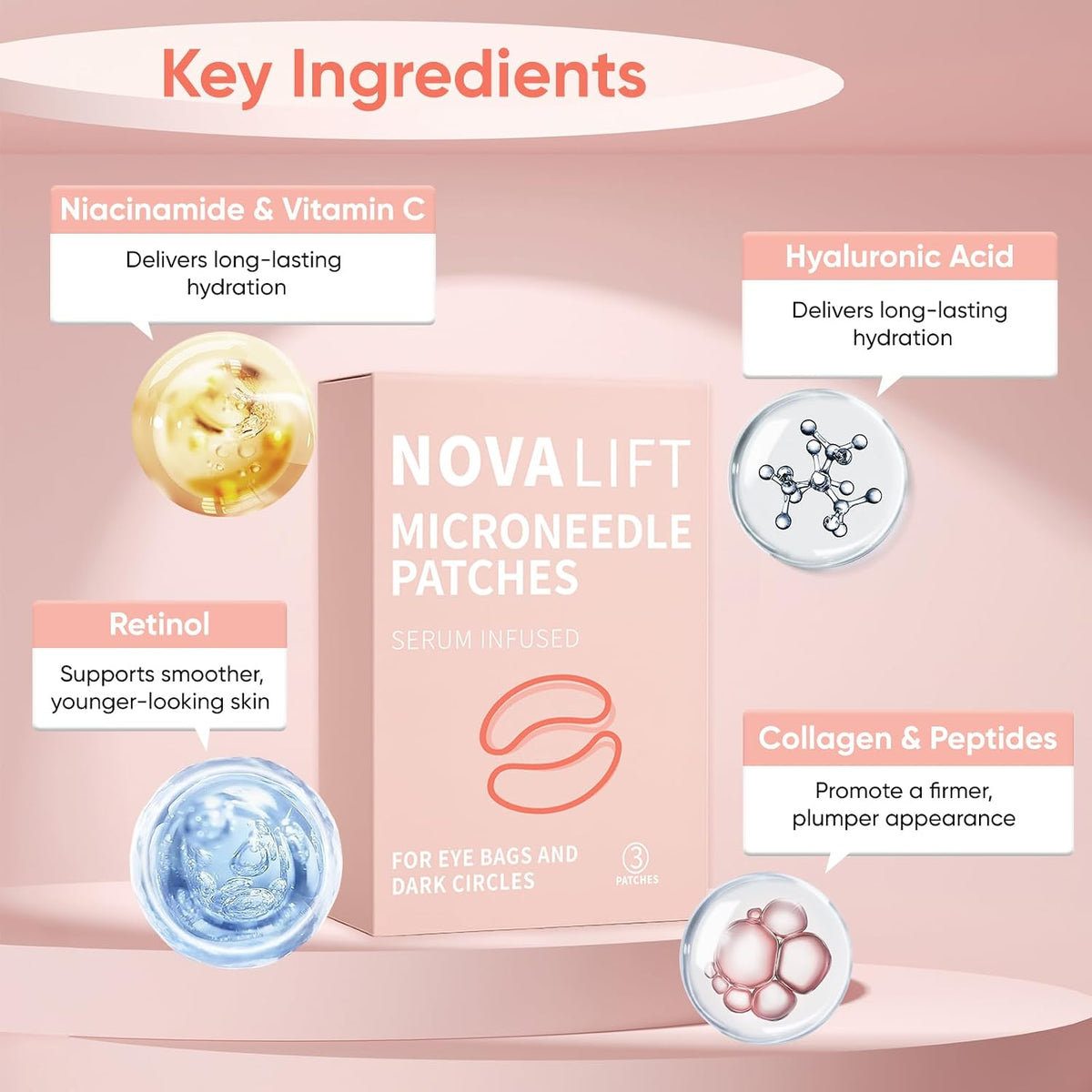 Micro-Needle Under-Eye Patches – Retinol, Collagen & Hydration