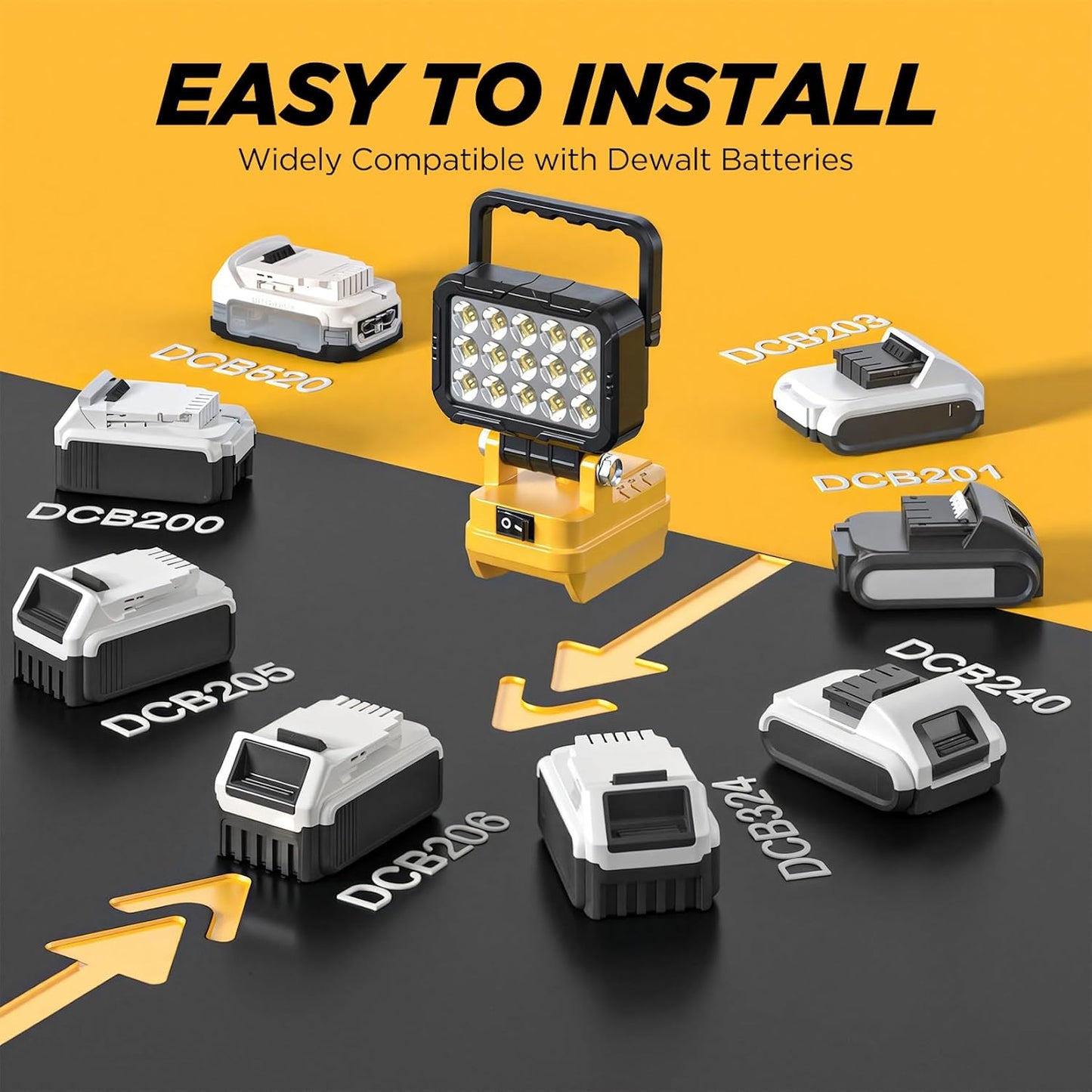 6000 Lumen 40W LED Work Light -Compatible with Dewalt 20V Max Battery