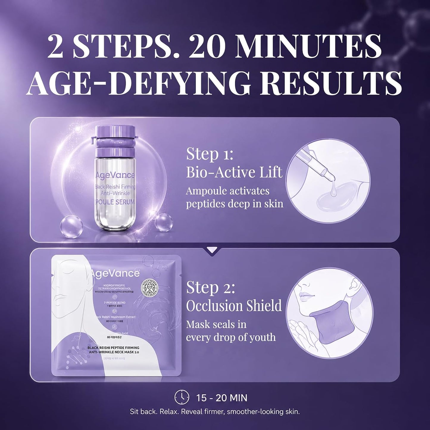 PEPTILIFT LAB™ NECK DUO-Fine Line Care Firming Neck Mask