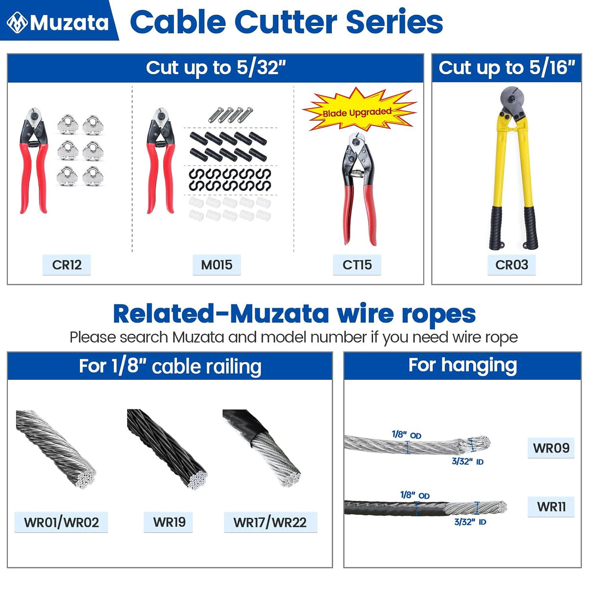 Heavy Duty Stainless Steel Wire Rope Cutter
