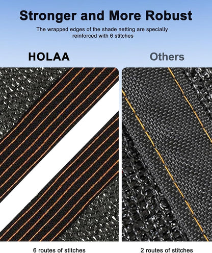 Tear Resistant Sun Shade Net with Reinforced Grommet