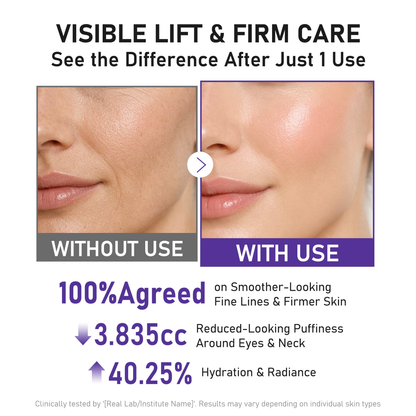 Neck Firming Cream With 6-Roller Massage – Peptide Hydration
