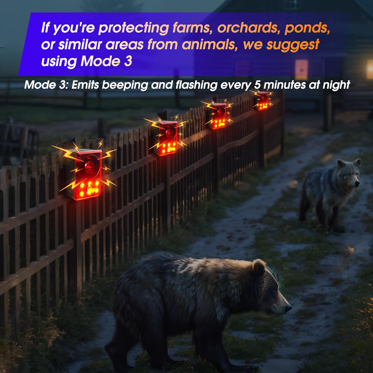 Solar Motion Sensor Alarm – 130dB Wildlife Deterrent with Flashing Lights