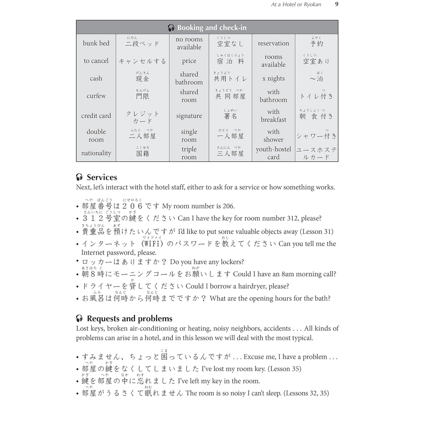 Learn Japanese with Manga Volume One & Two