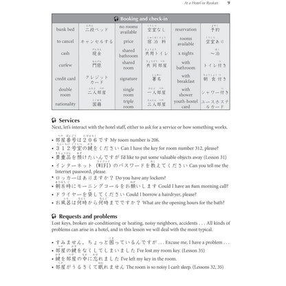 Learn Japanese with Manga Volume One & Two