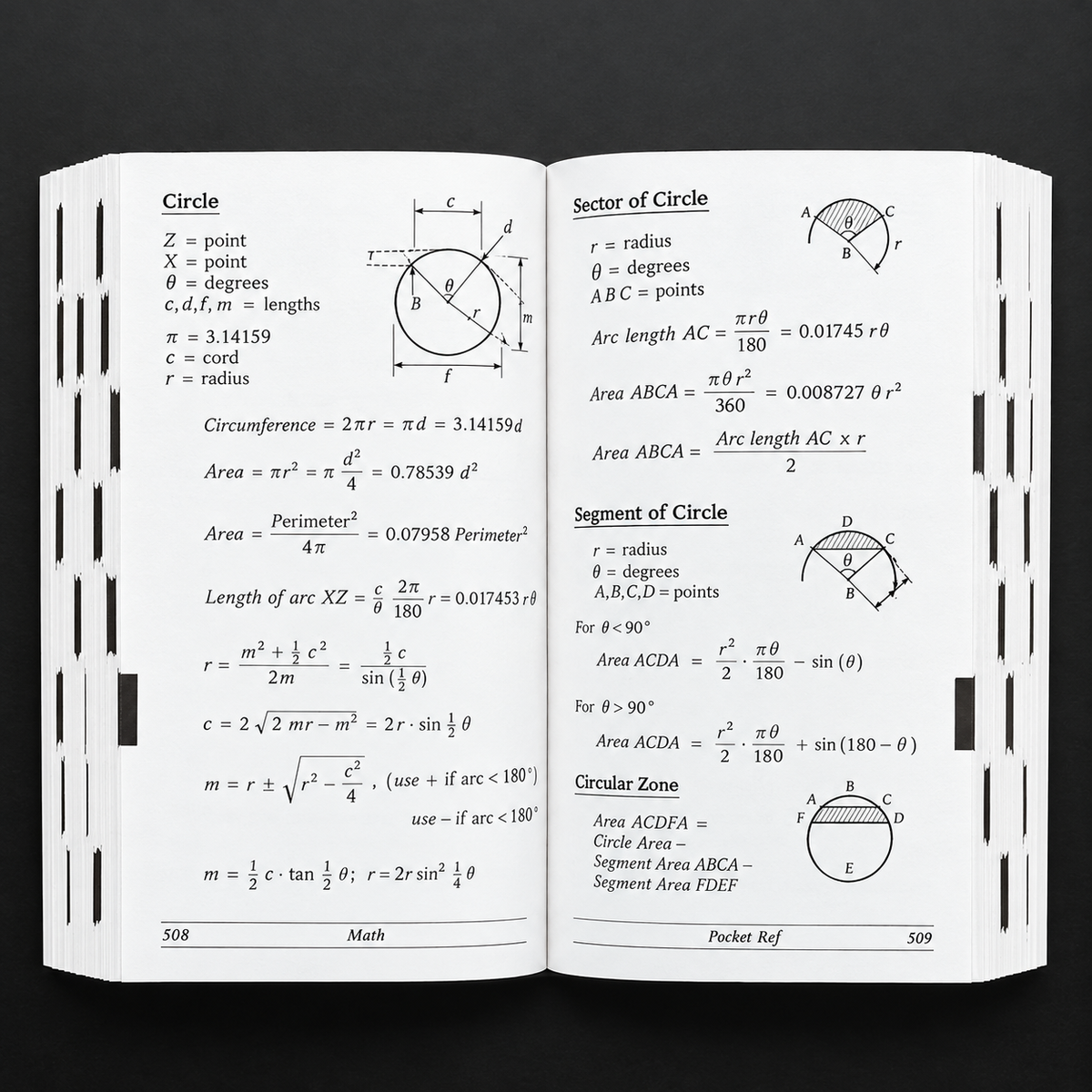 Pocket Reference Book by Thomas J. Glover