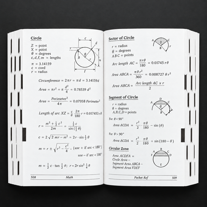 Pocket Reference Book by Thomas J. Glover