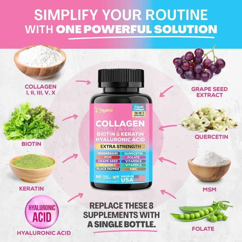 Cosmic Collagen Beauty Complex - Illuminate Your Radiance!