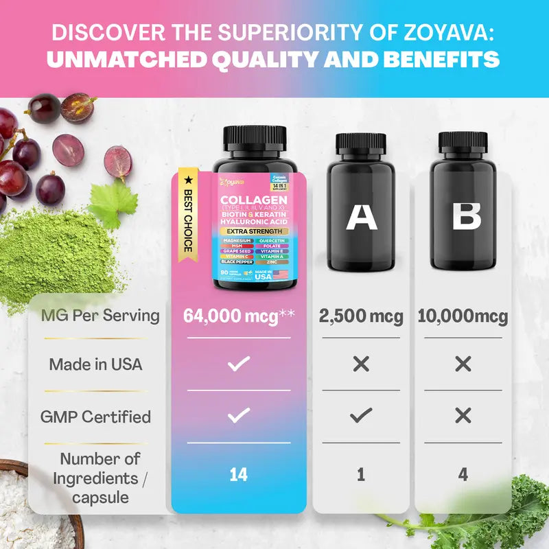 Cosmic Collagen Beauty Complex - Illuminate Your Radiance!