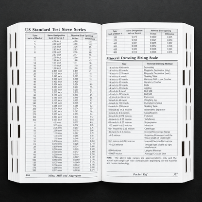 Pocket Reference Book by Thomas J. Glover