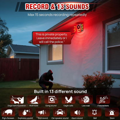 Solar Motion Sensor Alarm – 130dB Wildlife Deterrent with Flashing Lights