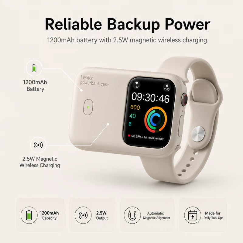 Portable Apple Watch Power Bank – 1200mAh USB-C Fast Charging Travel Charger