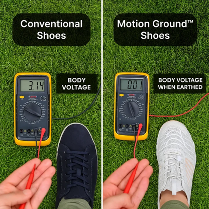 Copper-Grounded Barefoot Shoes for Natural Balance (Unisex)