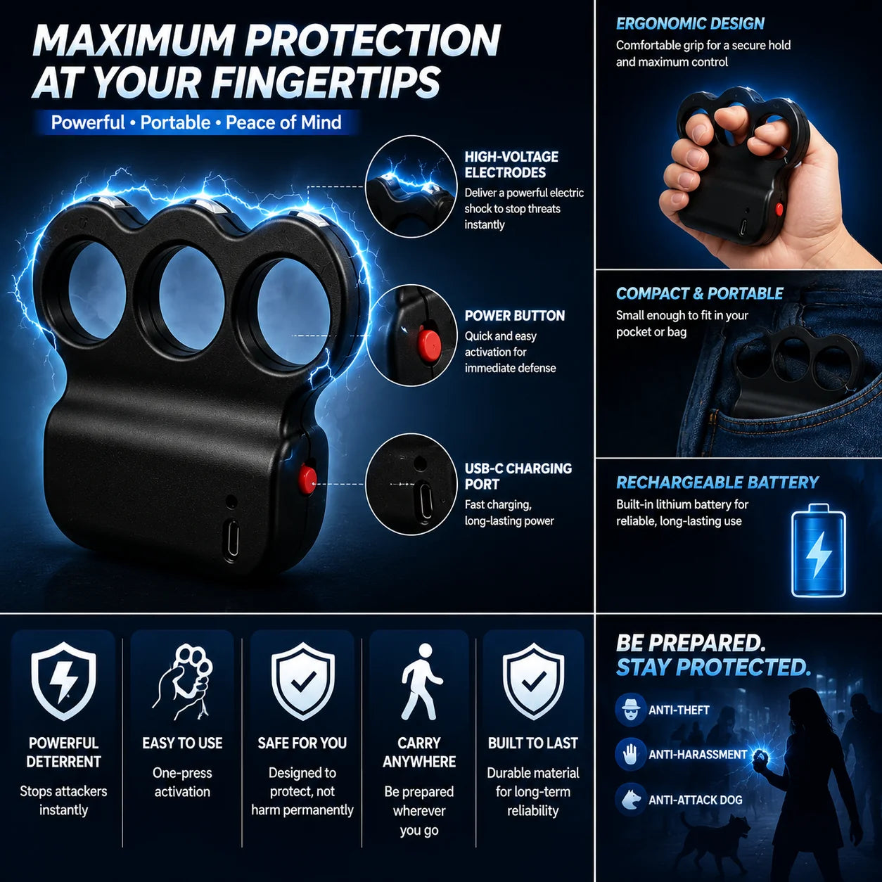 ⚡Cheetah Sting Ring™ 28,000,000 Stun Tool