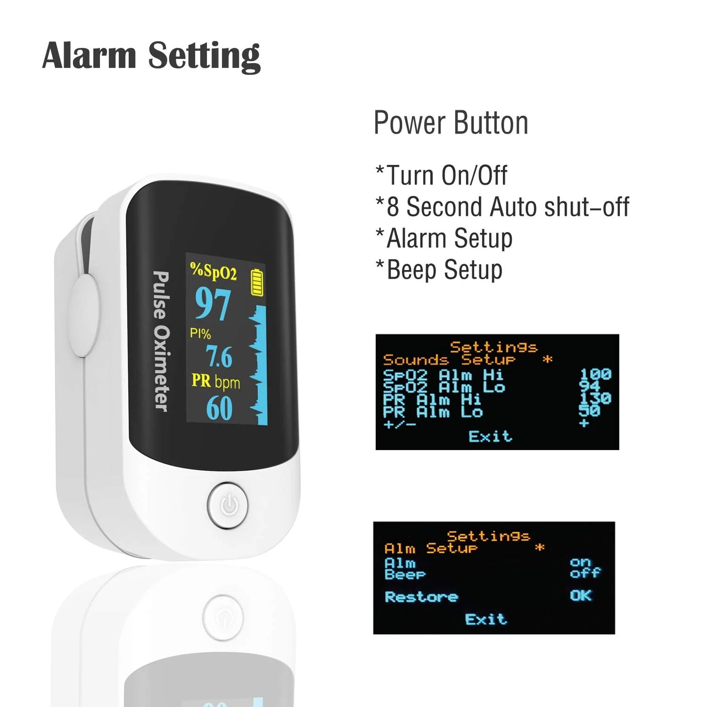 GM-100 Non-Invasive Monitor – 5 Seconds / 99% Accuracy