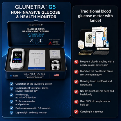 Non-Invasive Clucose & Health Monitor-No Finger Pricks Blood Sugar Monitoring Device