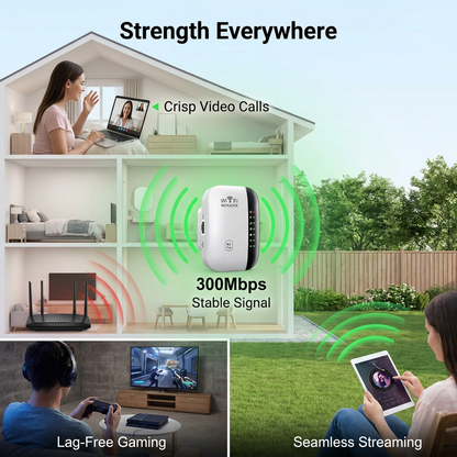 300Mbps WiFi Extender – Universal Wireless Signal Booster with Ethernet Port