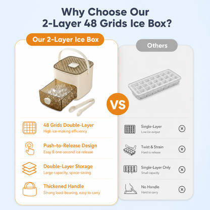 🧊48-Grid Push-Type Ice Maker Tray – Easy Release Countertop Ice Maker with Drawer & Lid