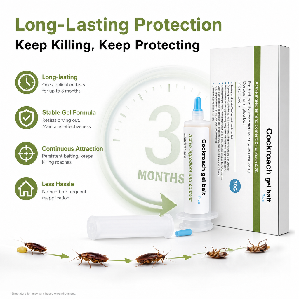 Professional Roach Bait Gel – Kill the Colony, Not Just the Roach