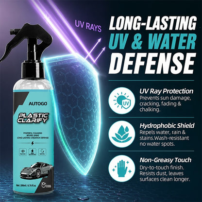 Car Plastic Restorer – Deep Shine, UV Protection & Trim Revival