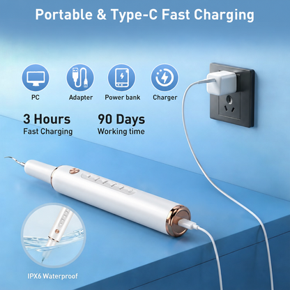 LED Dental Cleaning Kit – 5-Mode Rechargeable Plaque & Tartar Remover