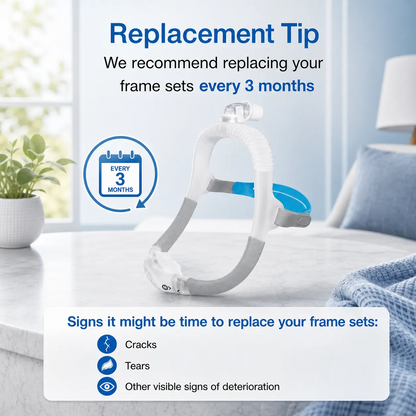 Replacement for AirFit P30i Standard Frame System Set