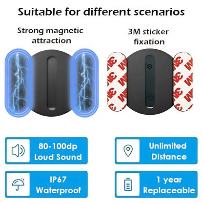 Magnetic Car GPS Tracker