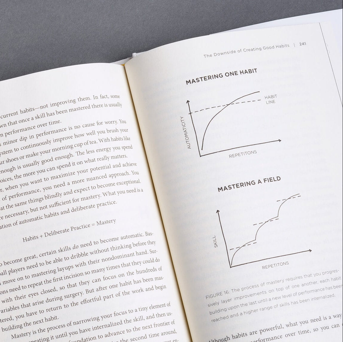A Science-Backed System for Lasting Change
