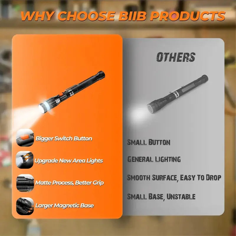 Extendable Magnetic Pickup Tools —Telescoping Magnet with LED Flashlight