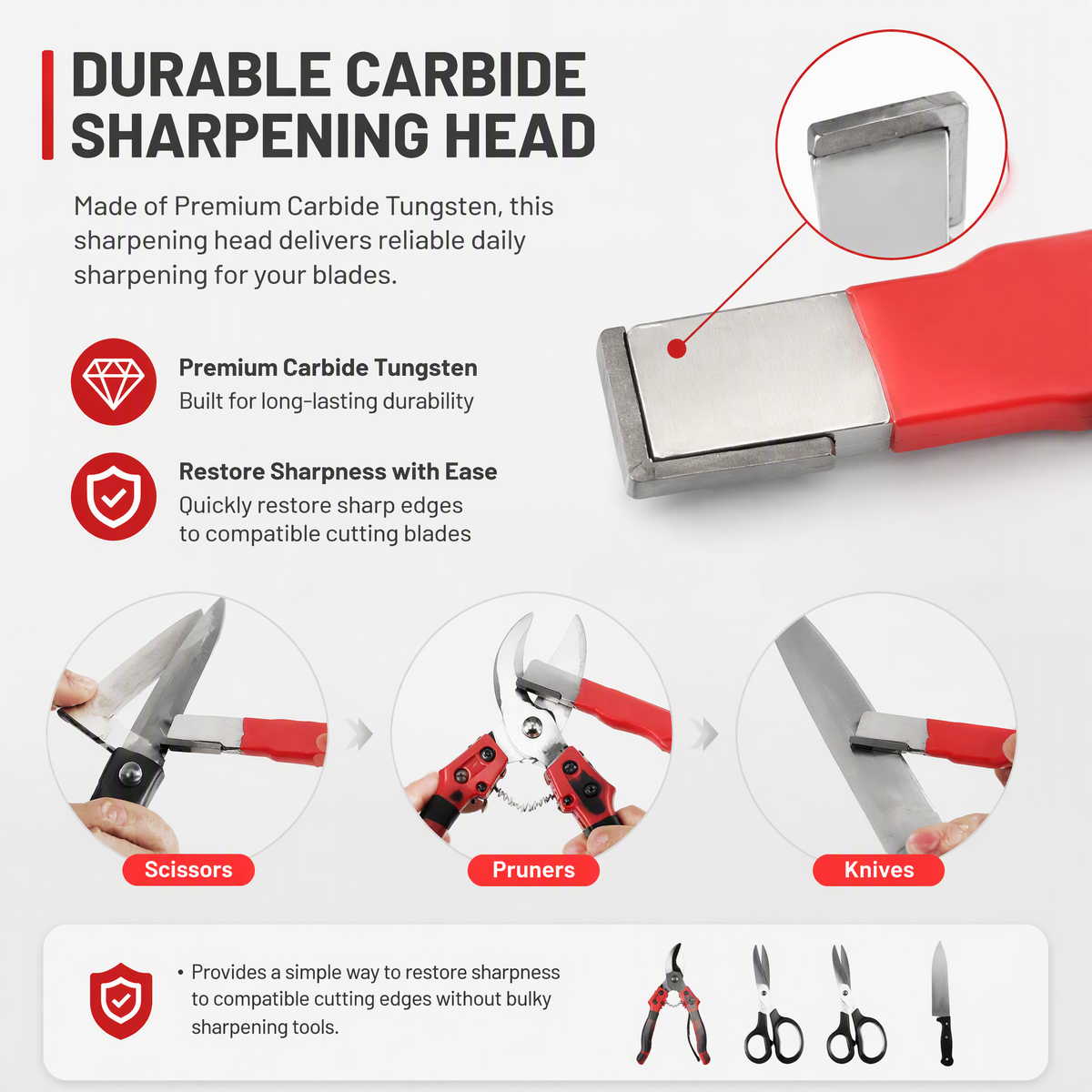 4-Pack Carbide Blade Sharpener – Portable Garden Tool & Knife Sharpener