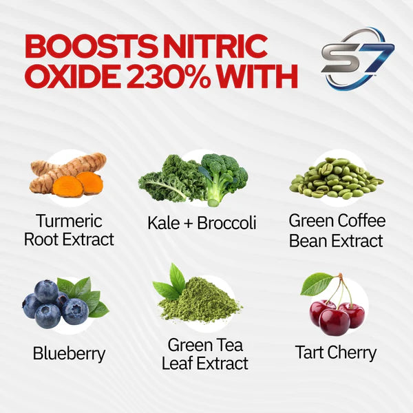 BloodFlow-7® — Maximum Blood Flow & Performance Support Formula