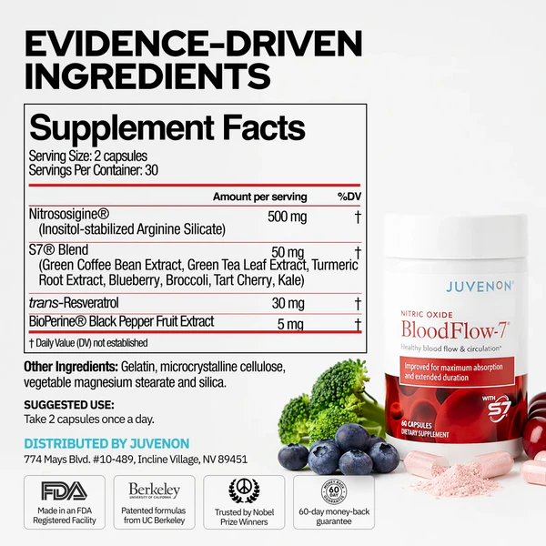 BloodFlow-7® — Maximum Blood Flow & Performance Support Formula