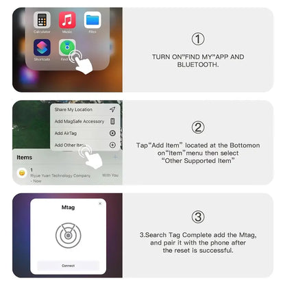 Magnetic Car GPS Tracker