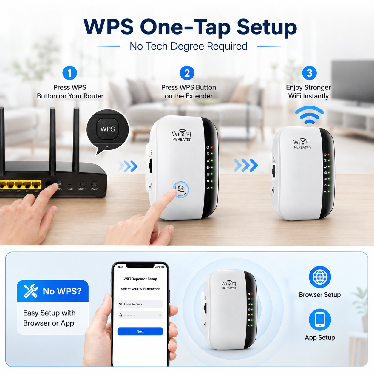 300Mbps WiFi Extender – Universal Wireless Signal Booster with Ethernet Port