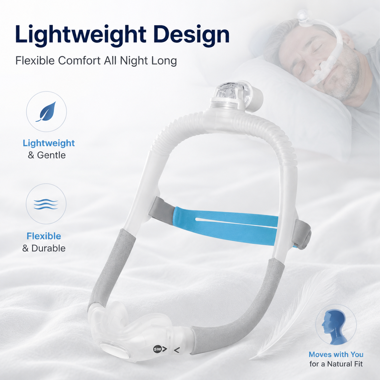 Replacement for AirFit P30i Standard Frame System Set
