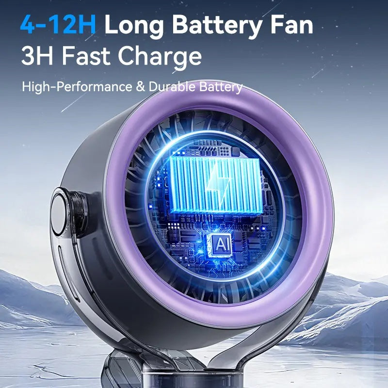 4000mAh Clip-On Turbo Fan – 100 Speeds, 360° Tilt, LED Display