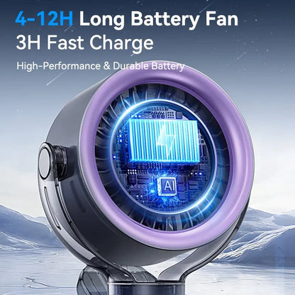4000mAh Clip-On Turbo Fan – 100 Speeds, 360° Tilt, LED Display