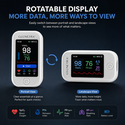 Non-Invasive Clucose & Health Monitor-No Finger Pricks Blood Sugar Monitoring Device