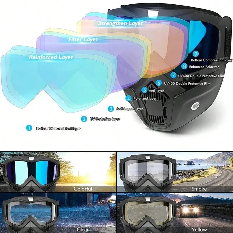 Full Face Protection Mask with Anti-Fog Goggles