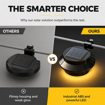 Solar-Powered Outdoor LEDs With No Mains Wiring Needed —Light Up Gutters, Fences & Garden Walls