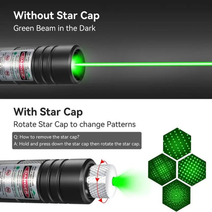 High-Power Laser Pointer with Visible Beam