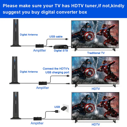Digital TV Antenna for Smart TV Indoor