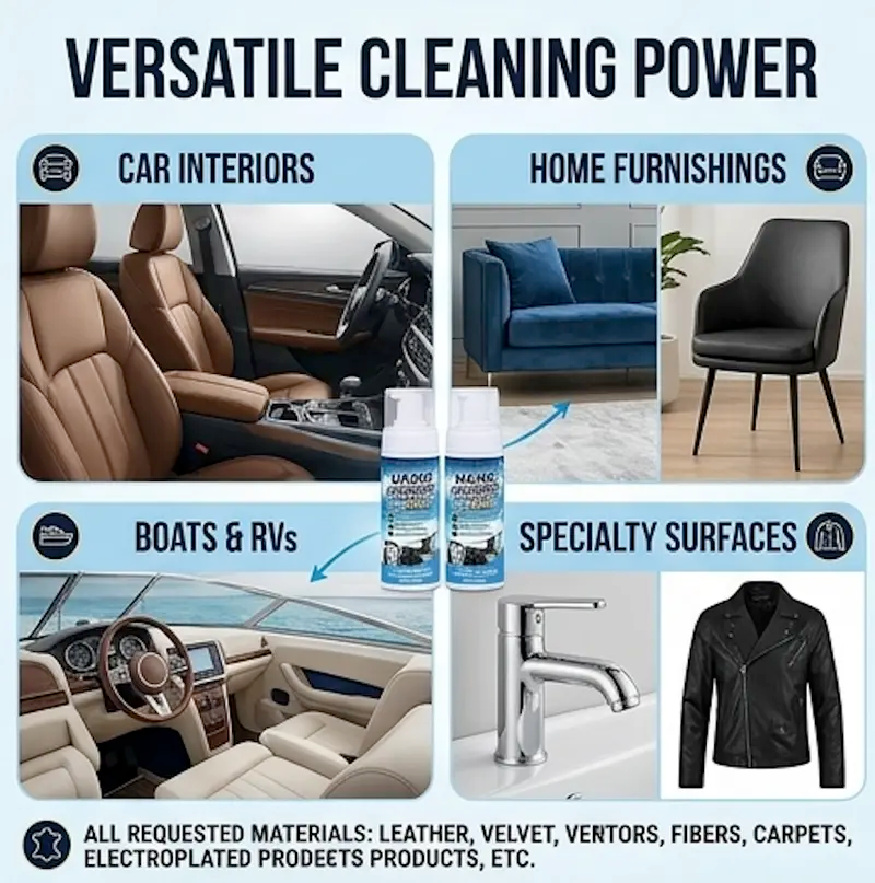 Nano Multi-functional Foam Cleaner Pro MAX