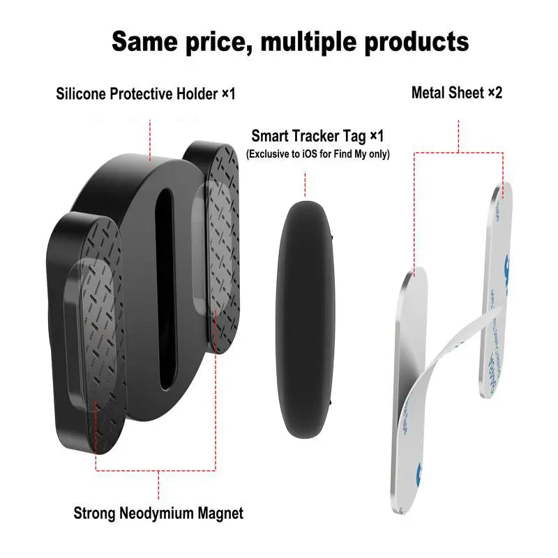 Magnetic Car GPS Tracker