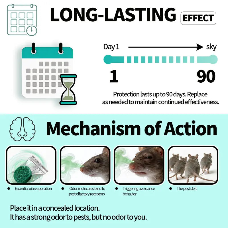 12-Pack Rodent Repellent Balls for Home Kitchen