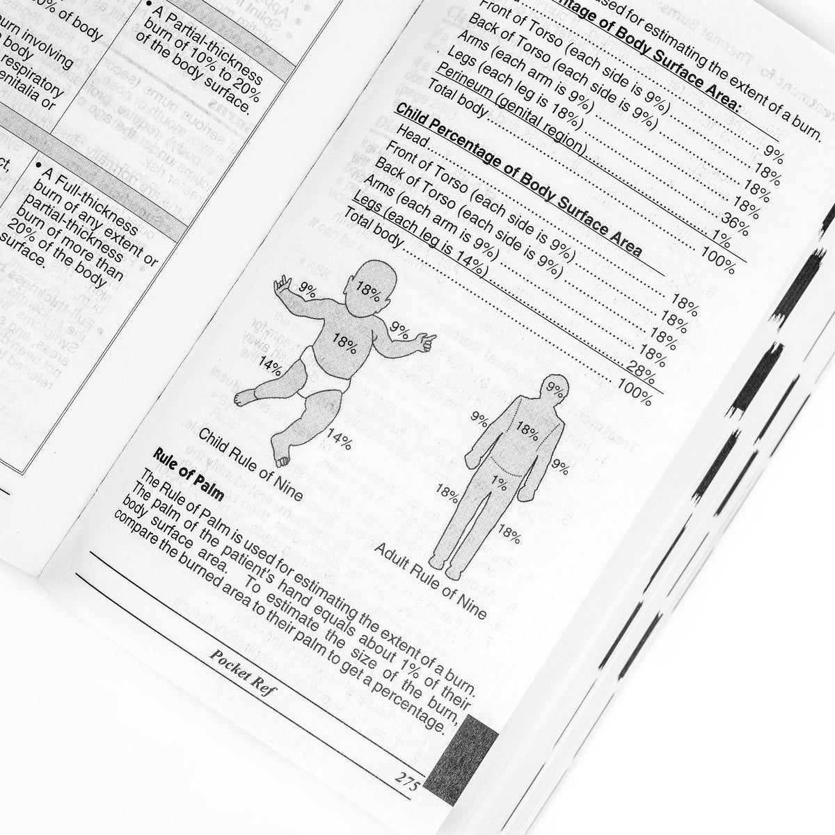 Pocket Reference Book by Thomas J. Glover