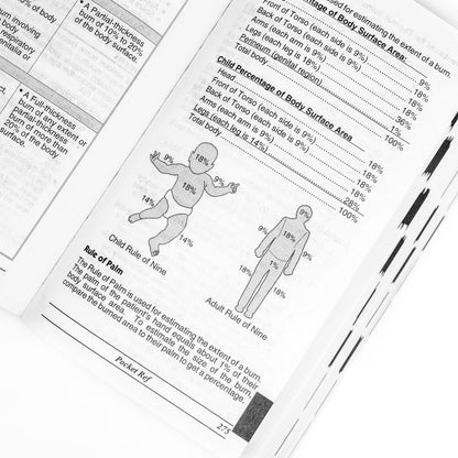 Pocket Reference Book by Thomas J. Glover