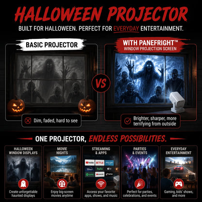 Halloween Window Projector with 40 Creepy Projection Scenes
