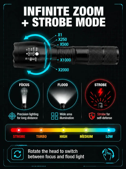 High Power Zoomable White Laser Flashlight – IP68 Military-Grade