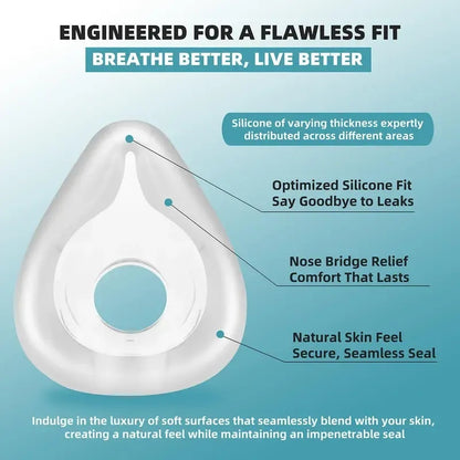 Premium Liquid Silicone Full Face Mask Replacement Cushion – Leakproof & Skin-Friendly Seal